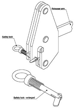 沉積物活塞柱狀取樣器釋放器安全鎖