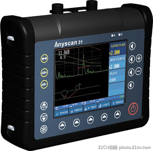 點擊跳到下一張