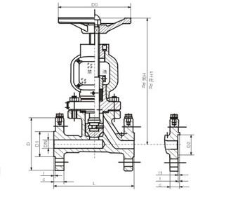 不銹鋼氧氣截止閥