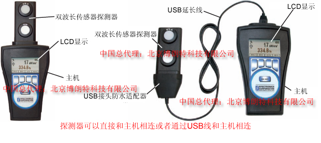 Accumax系列 <wbr>黑白光照度計(jì)XRP-3000簡介