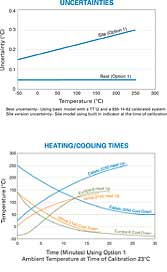 六功能校驗(yàn)槽 六功能校驗(yàn)槽