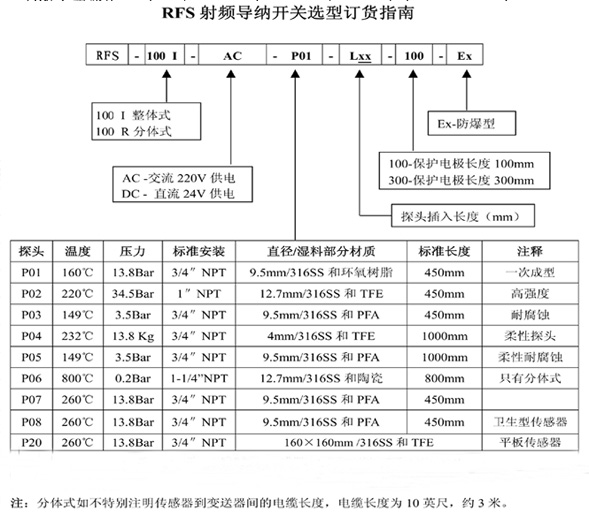 射頻導(dǎo)納物位開(kāi)關(guān)<d>JS</d>T3-RFS-100I-AC-PO1-L450-100-EX