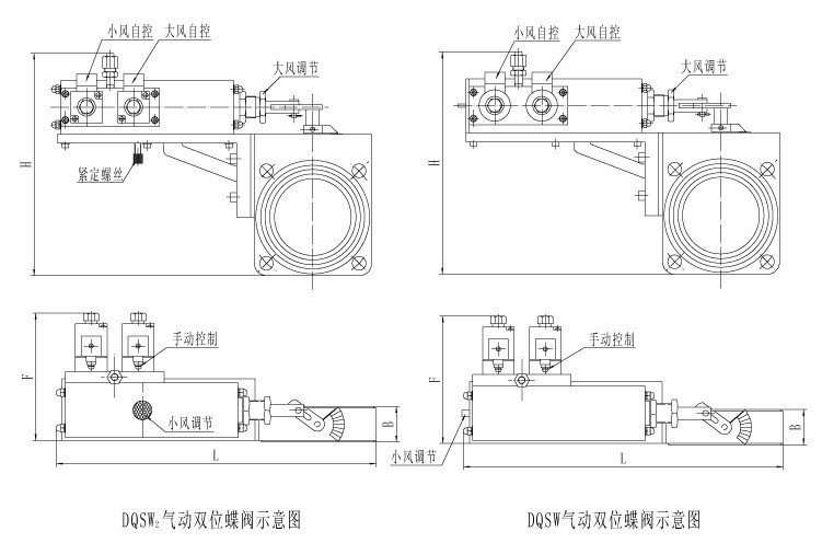 浙江溫州圣萊爾氣動雙位高溫蝶閥價(jià)格